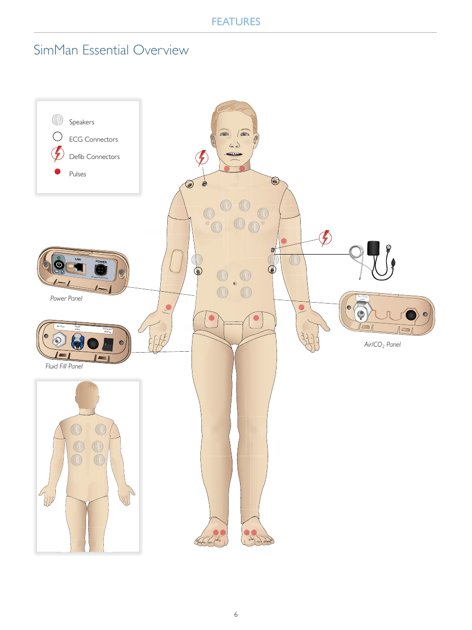 Simman essential overview, Features | Laerdal SimMan Essential User Manual | Page 6 / 40
