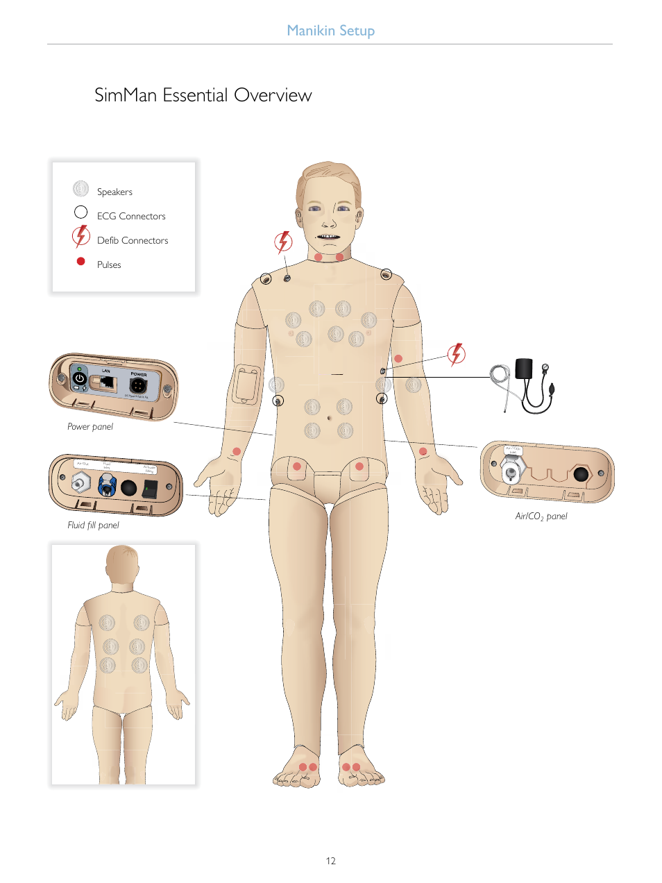 Simman essential overview, Manikin setup | Laerdal SimMan Essential User Manual | Page 12 / 76