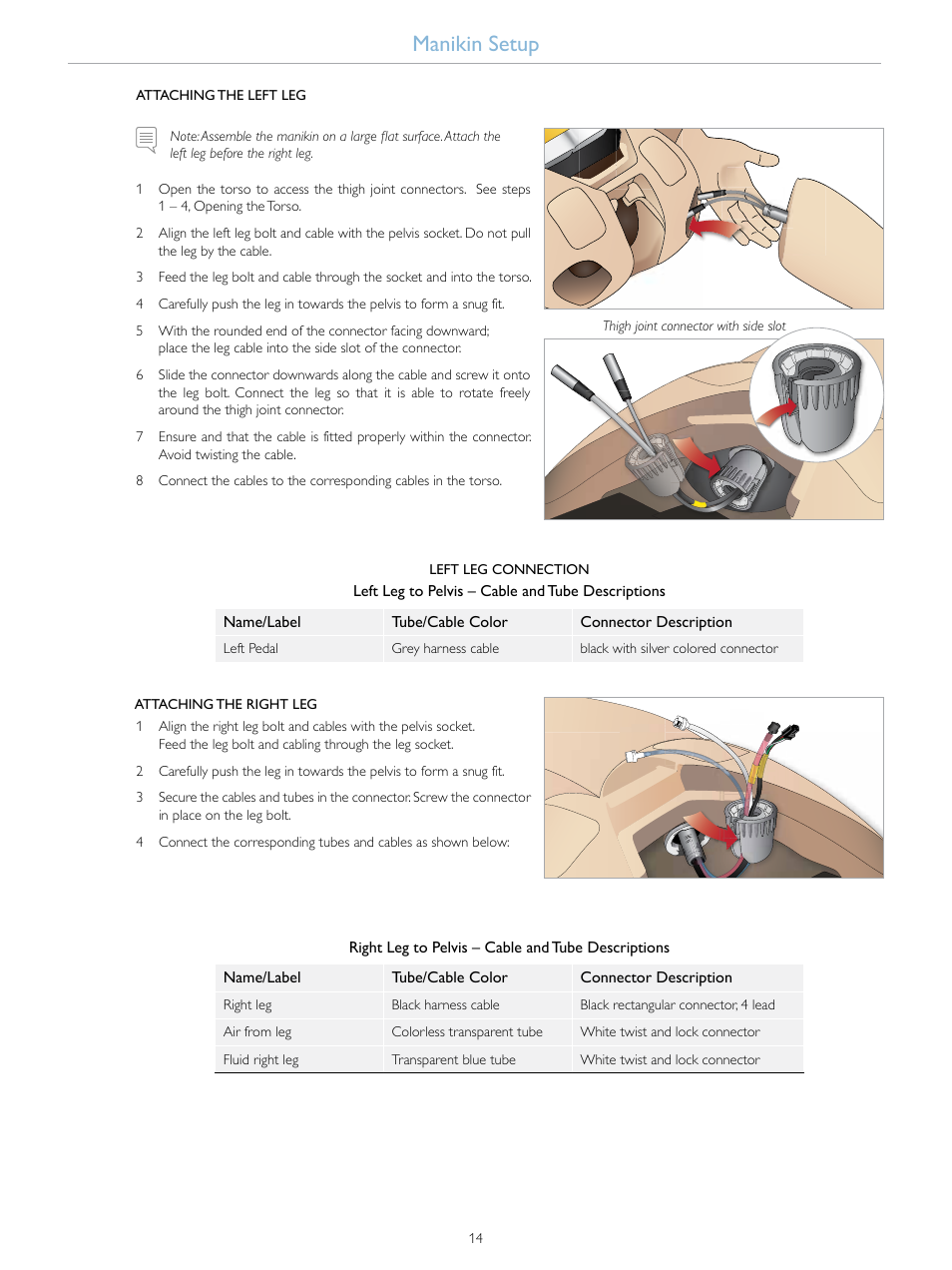 Manikin setup | Laerdal SimMan Essential User Manual | Page 14 / 76
