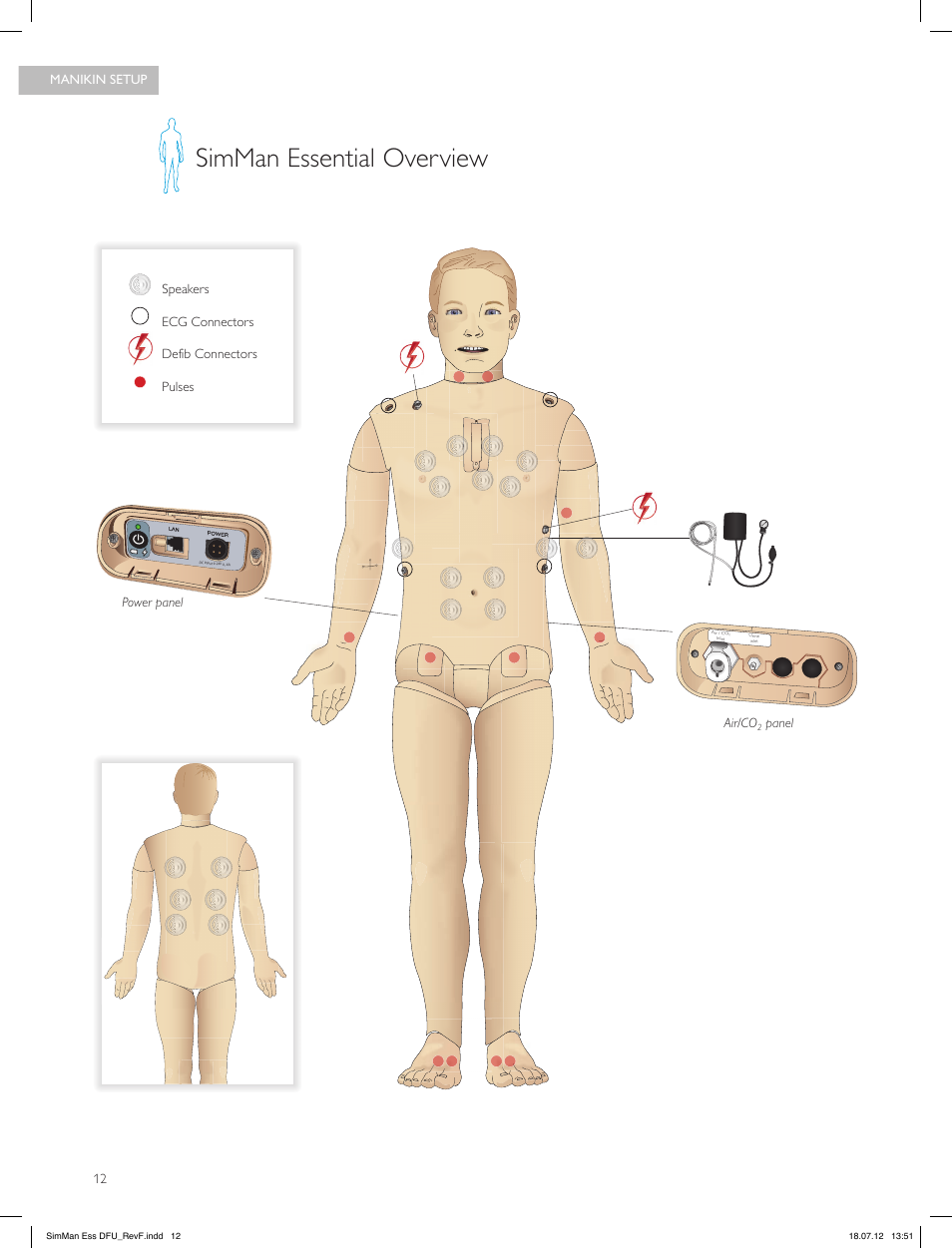 Simman essential overview | Laerdal SimMan Essential User Manual | Page 12 / 84