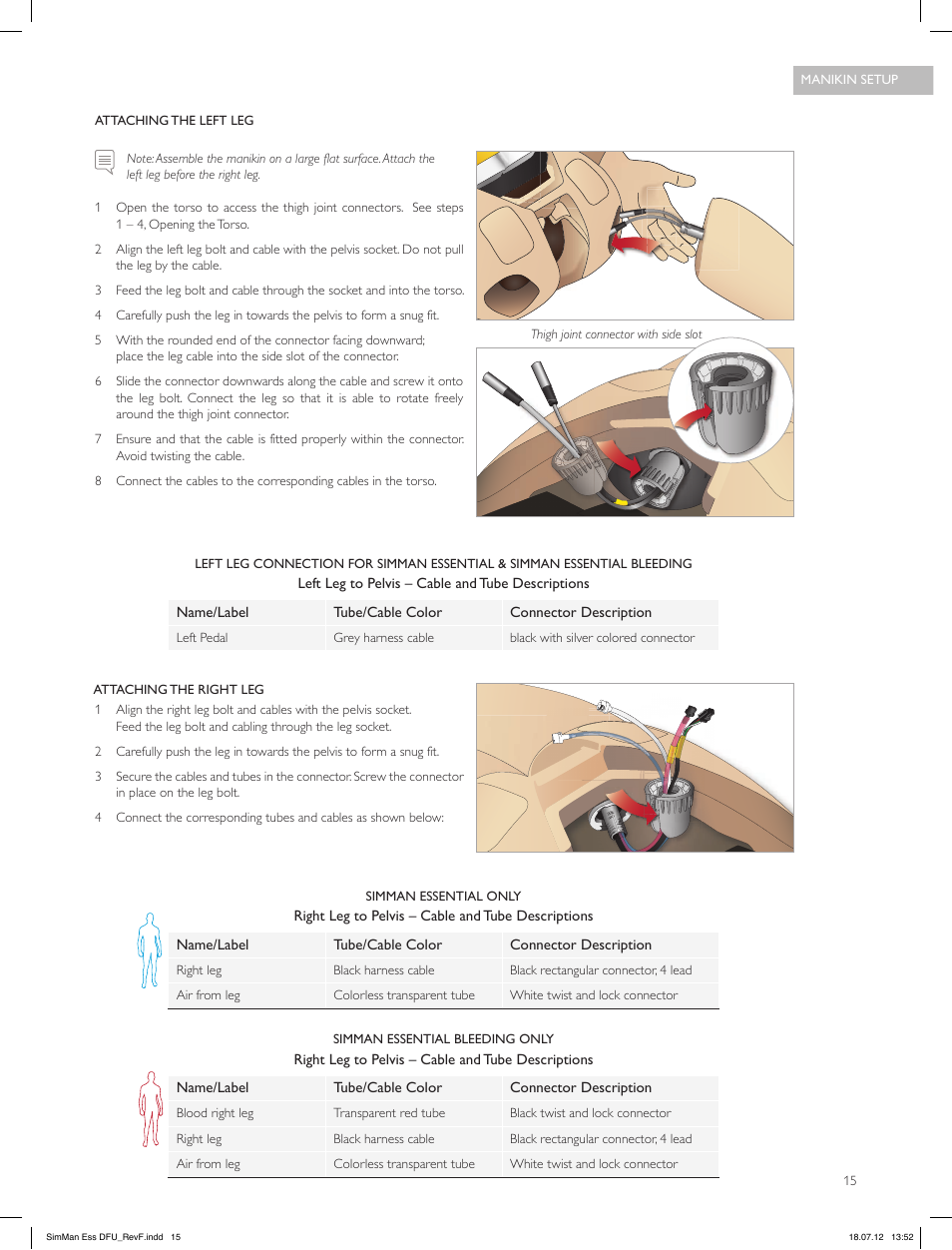 Laerdal SimMan Essential User Manual | Page 15 / 84