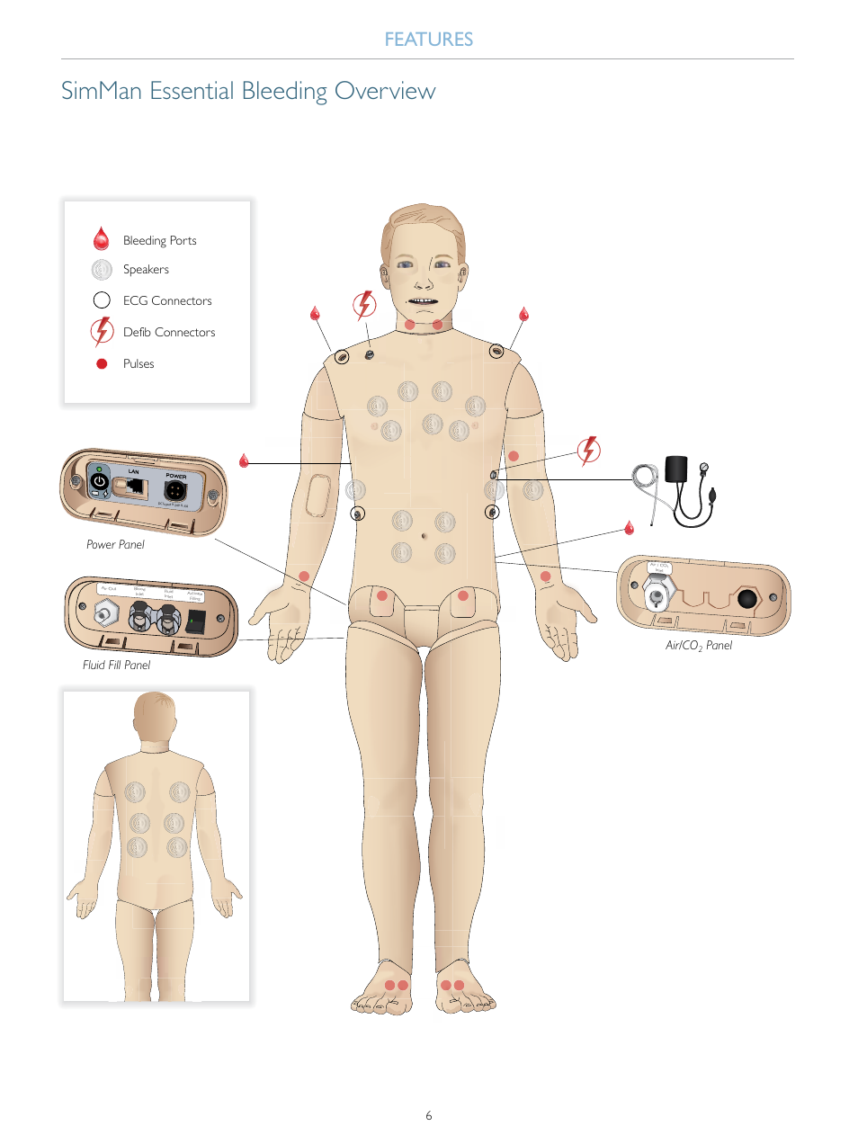 Simman essential bleeding overview, Features | Laerdal SimMan Essential Bleeding User Manual | Page 6 / 46