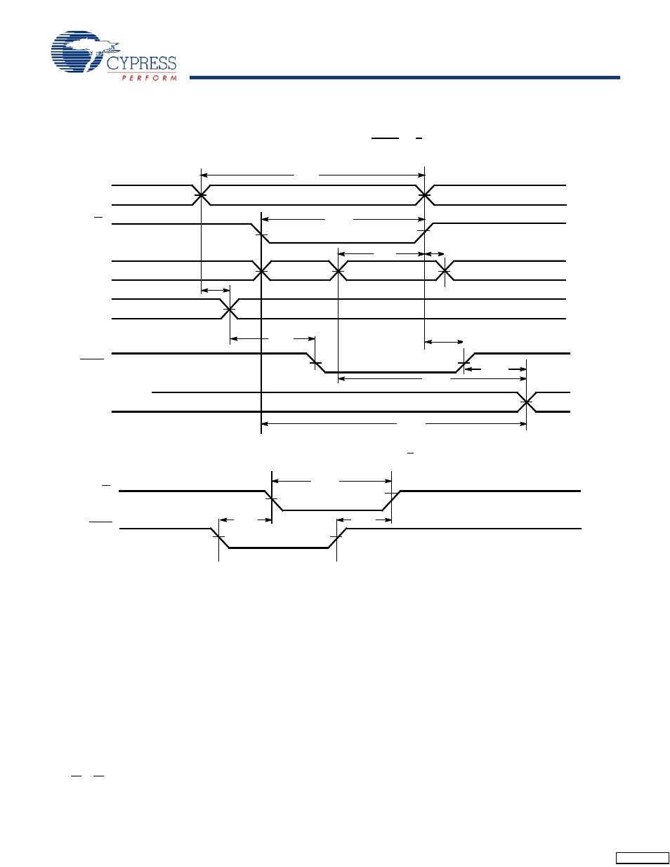 Figure 11, Switching waveforms | Cypress CY7C028V User Manual | Page 12 / 18