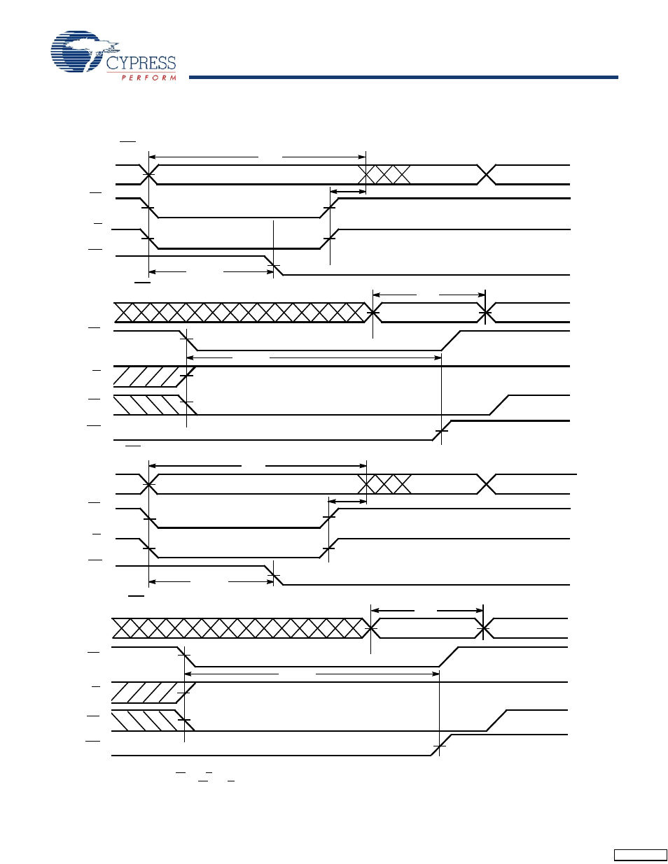 Switching waveforms | Cypress CY7C028V User Manual | Page 14 / 18