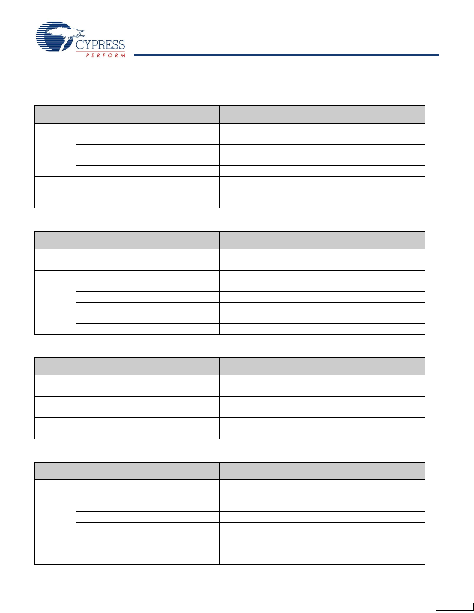 Ordering information, 32k x16 3.3v asynchronous dual-port sram, 64k x16 3.3v asynchronous dual-port sram | 32k x18 3.3v asynchronous dual-port sram, 64k x18 3.3v asynchronous dual-port sram | Cypress CY7C028V User Manual | Page 16 / 18