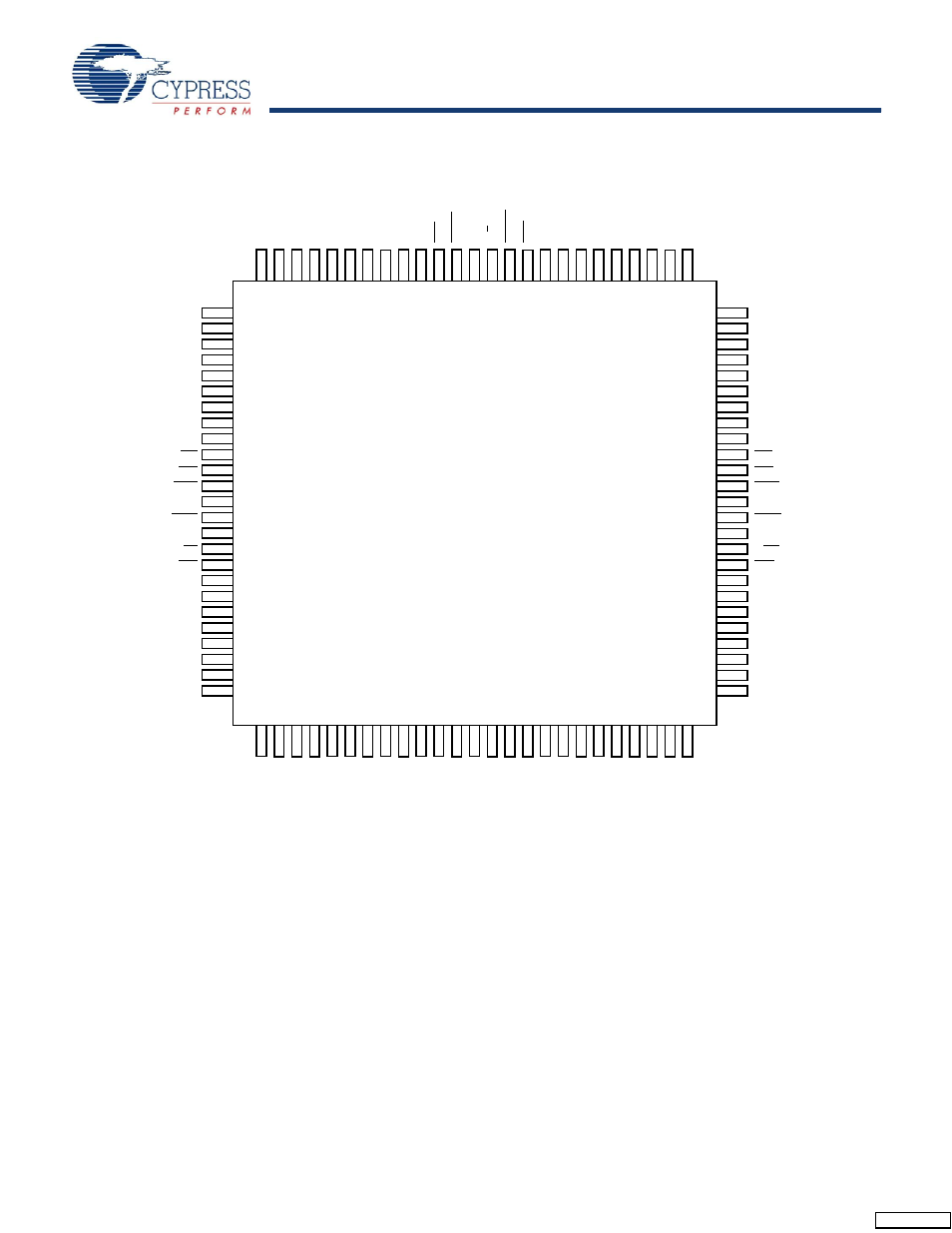 Pin configurations, Figure 1. 100-pin tqfp (top view) | Cypress CY7C028V User Manual | Page 2 / 18