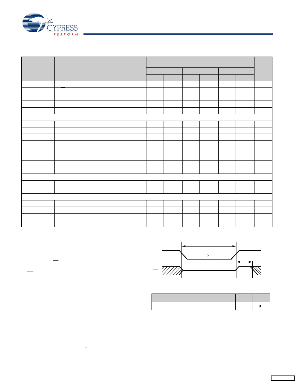 Data retention mode, Timing, Switching characteristics | Cypress CY7C028V User Manual | Page 8 / 18