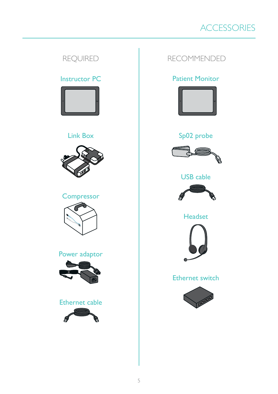Accessories | Laerdal SimMom User Manual | Page 5 / 12