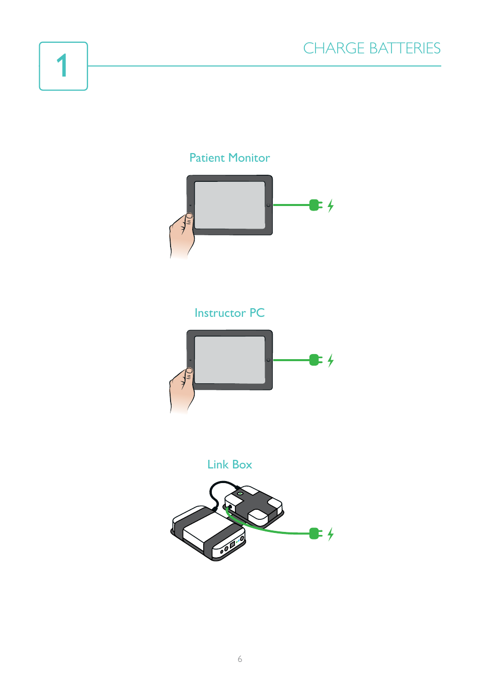 Laerdal SimMom User Manual | Page 6 / 12