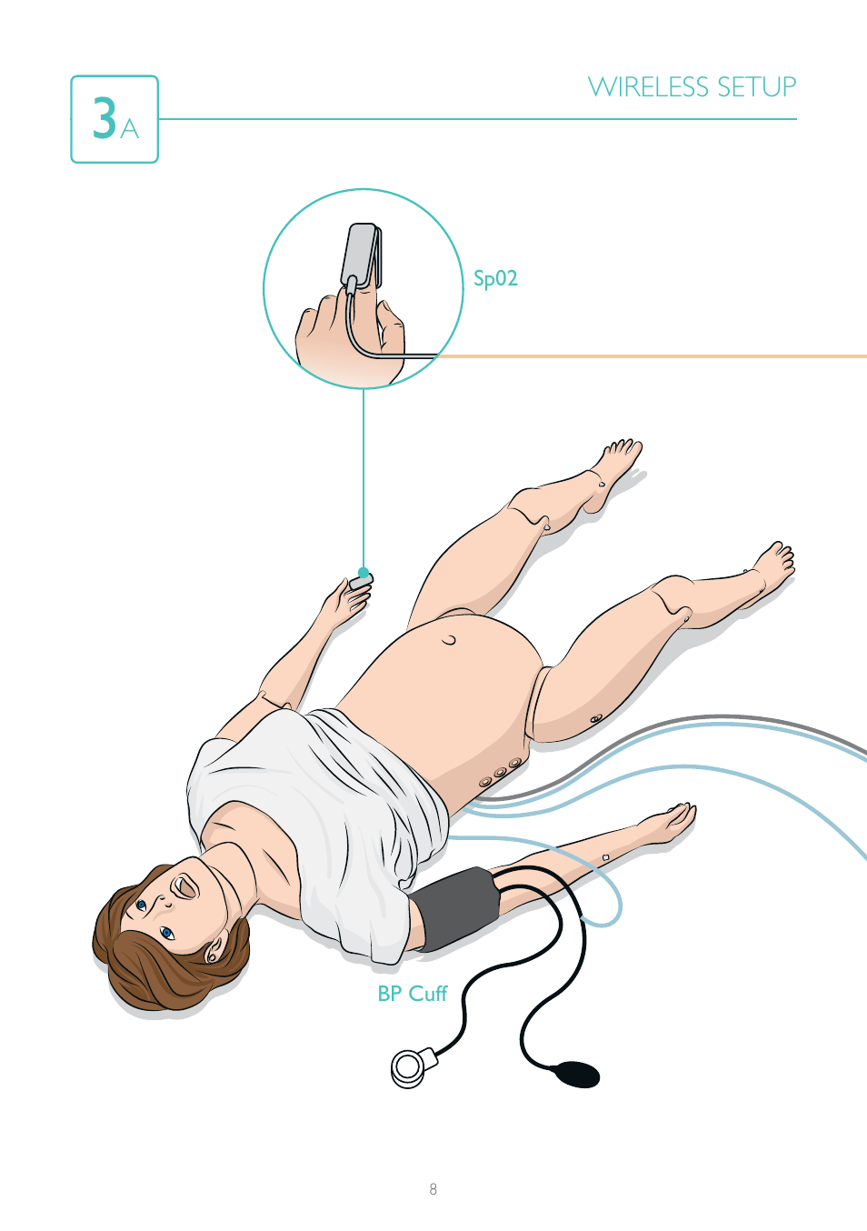 Laerdal SimMom User Manual | Page 8 / 12