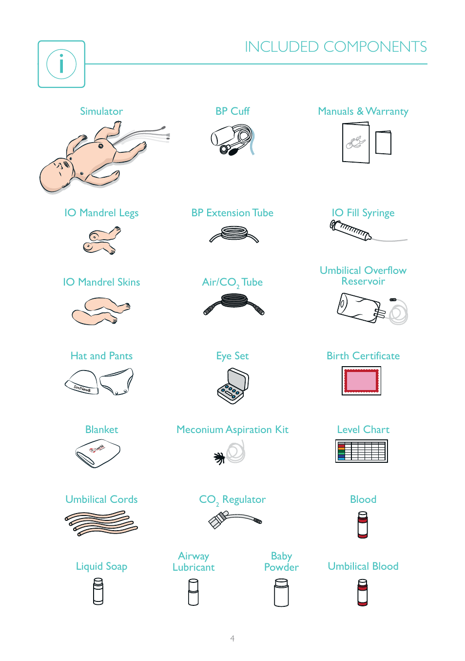 Included components | Laerdal SimNewB Advanced User Manual | Page 4 / 12