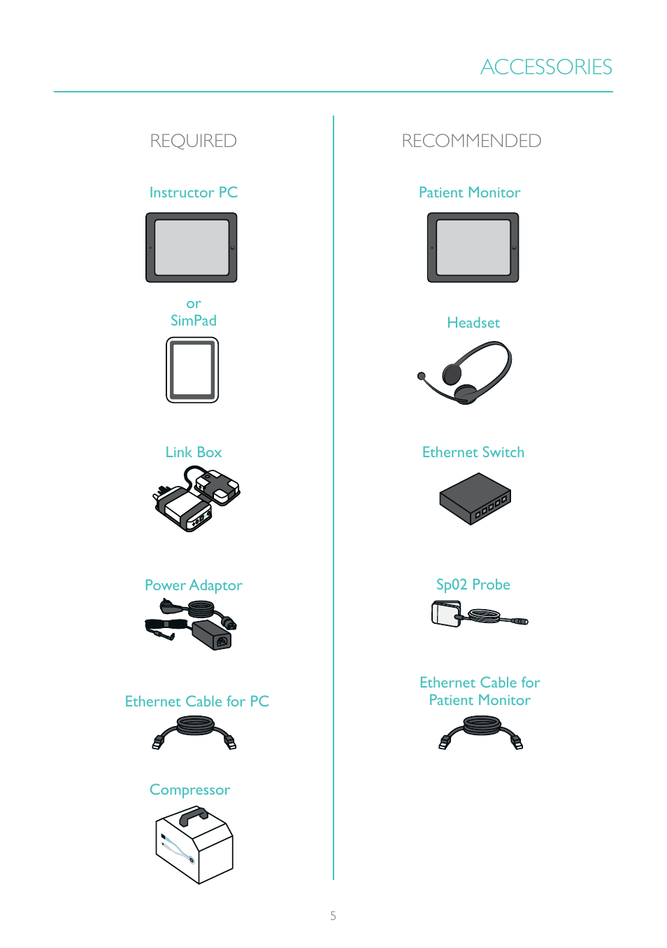 Accessories, Required recommended | Laerdal SimNewB Advanced User Manual | Page 5 / 12