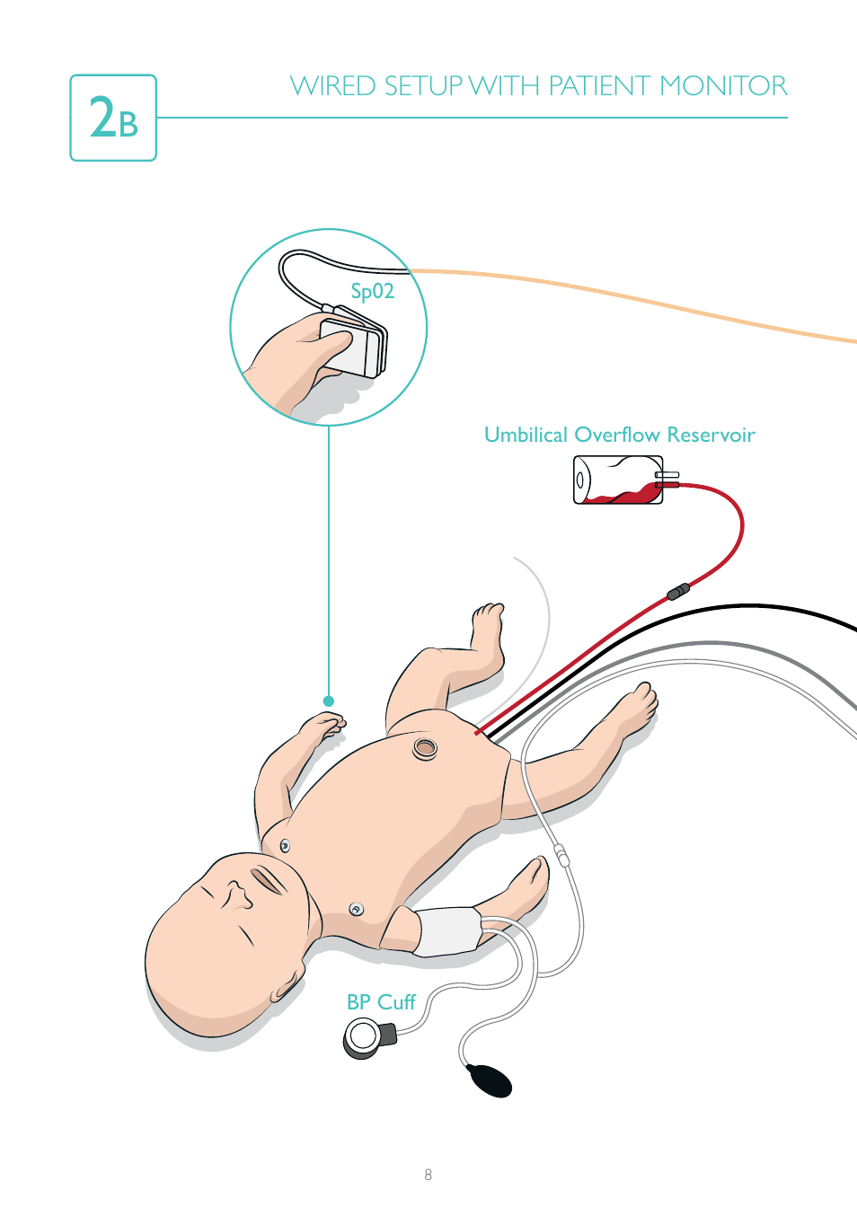 Laerdal SimNewB Advanced User Manual | Page 8 / 12