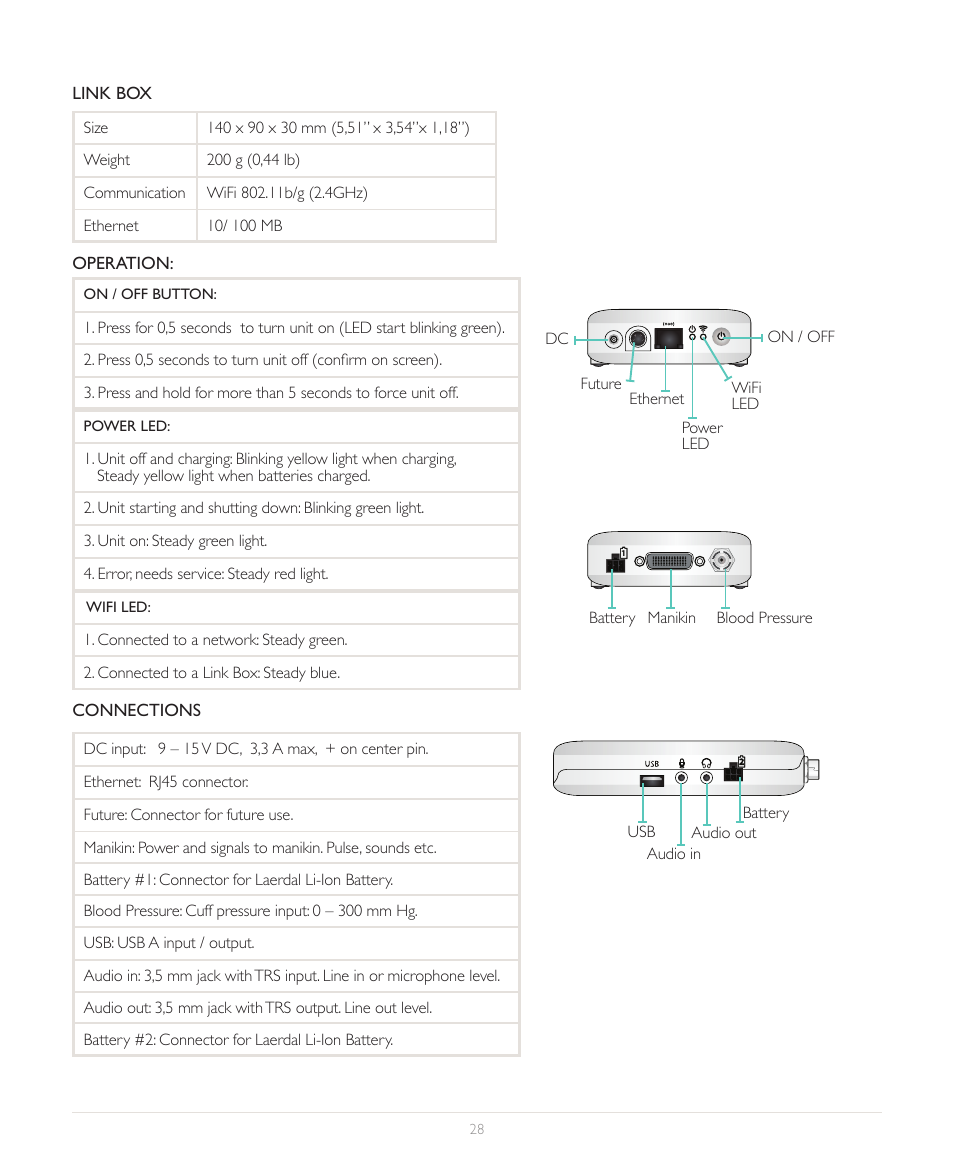 Laerdal SimPad User Manual | Page 28 / 36