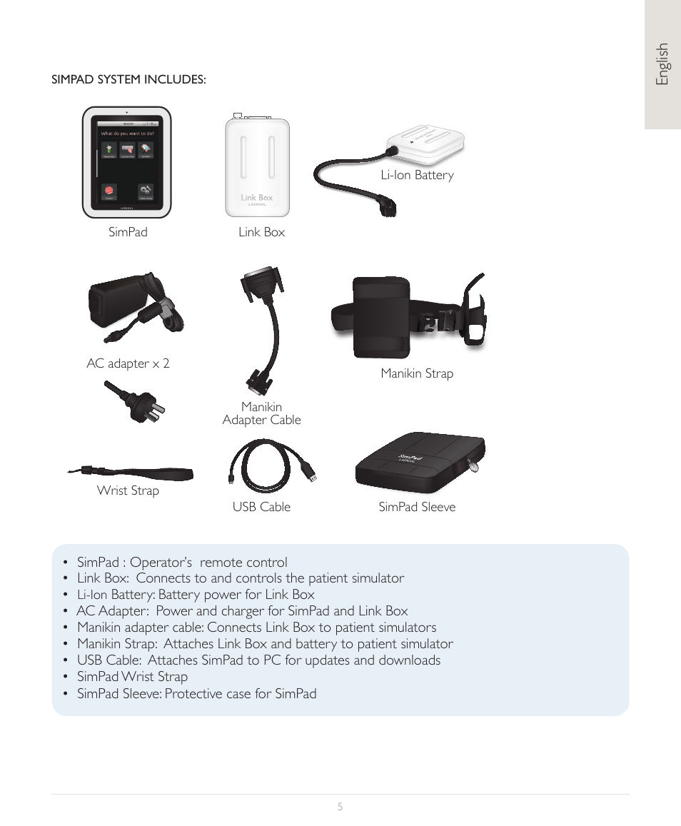 English | Laerdal SimPad User Manual | Page 5 / 36
