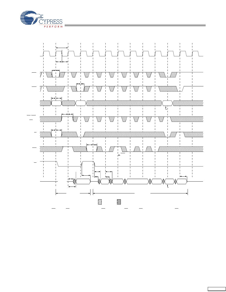 Switching waveforms | Cypress CY7C1218H User Manual | Page 10 / 16