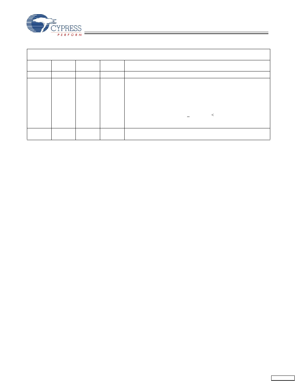 Cypress CY7C1218H User Manual | Page 16 / 16