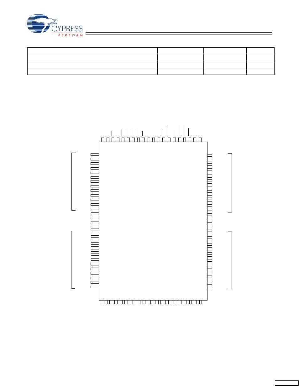 Pin configuration selection guide | Cypress CY7C1218H User Manual | Page 2 / 16