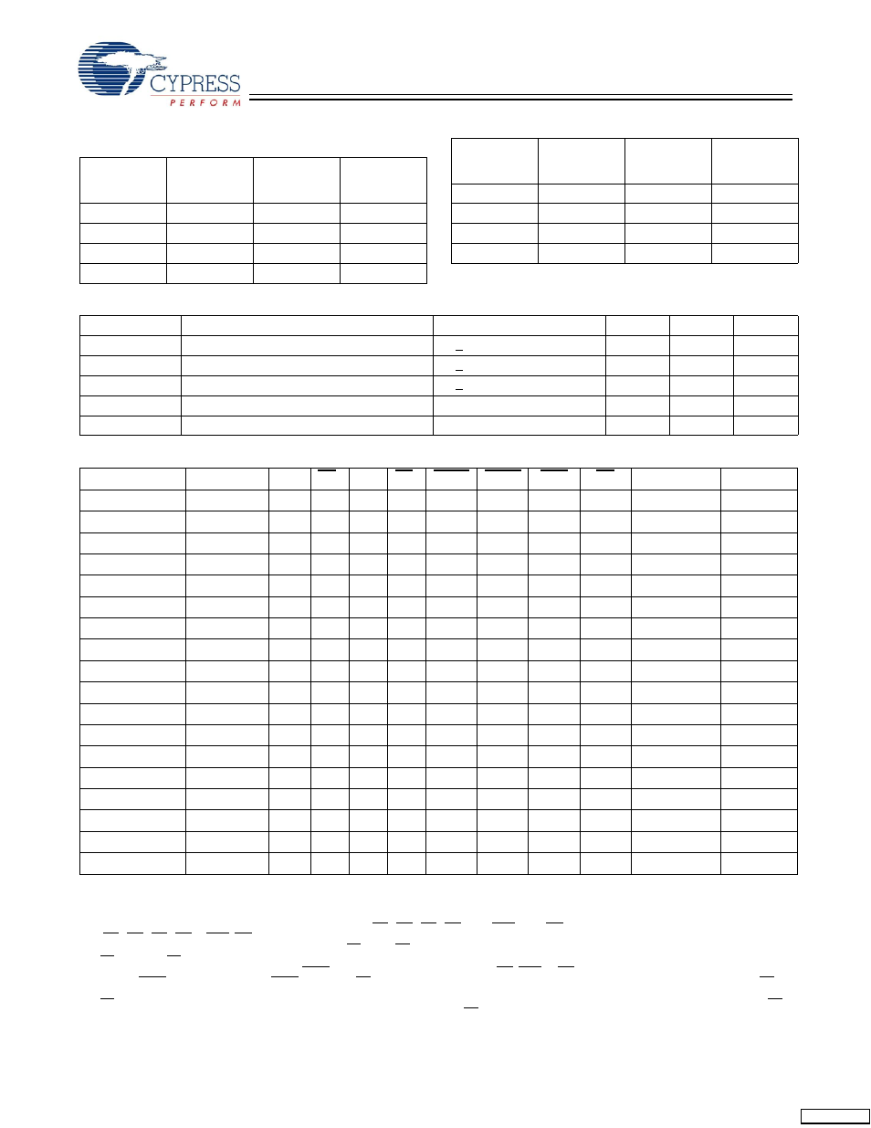 Linear burst address table (mode = gnd), Zz mode electrical characteristics, Truth table | Cypress CY7C1218H User Manual | Page 5 / 16