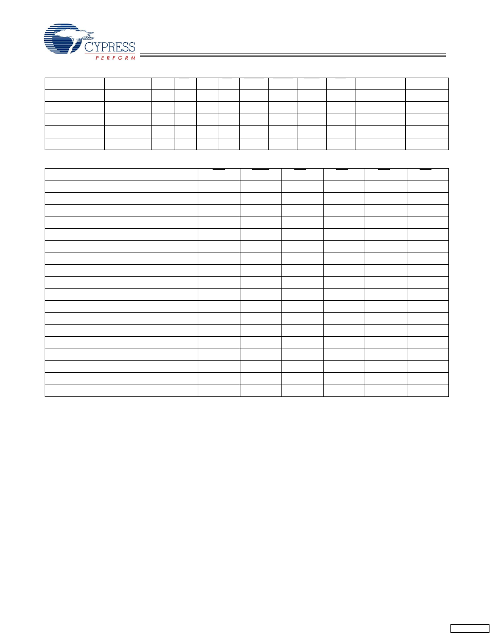 Cypress CY7C1218H User Manual | Page 6 / 16