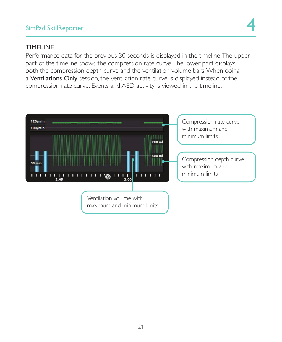 Laerdal SimPad SkillReporter User Manual | Page 21 / 28
