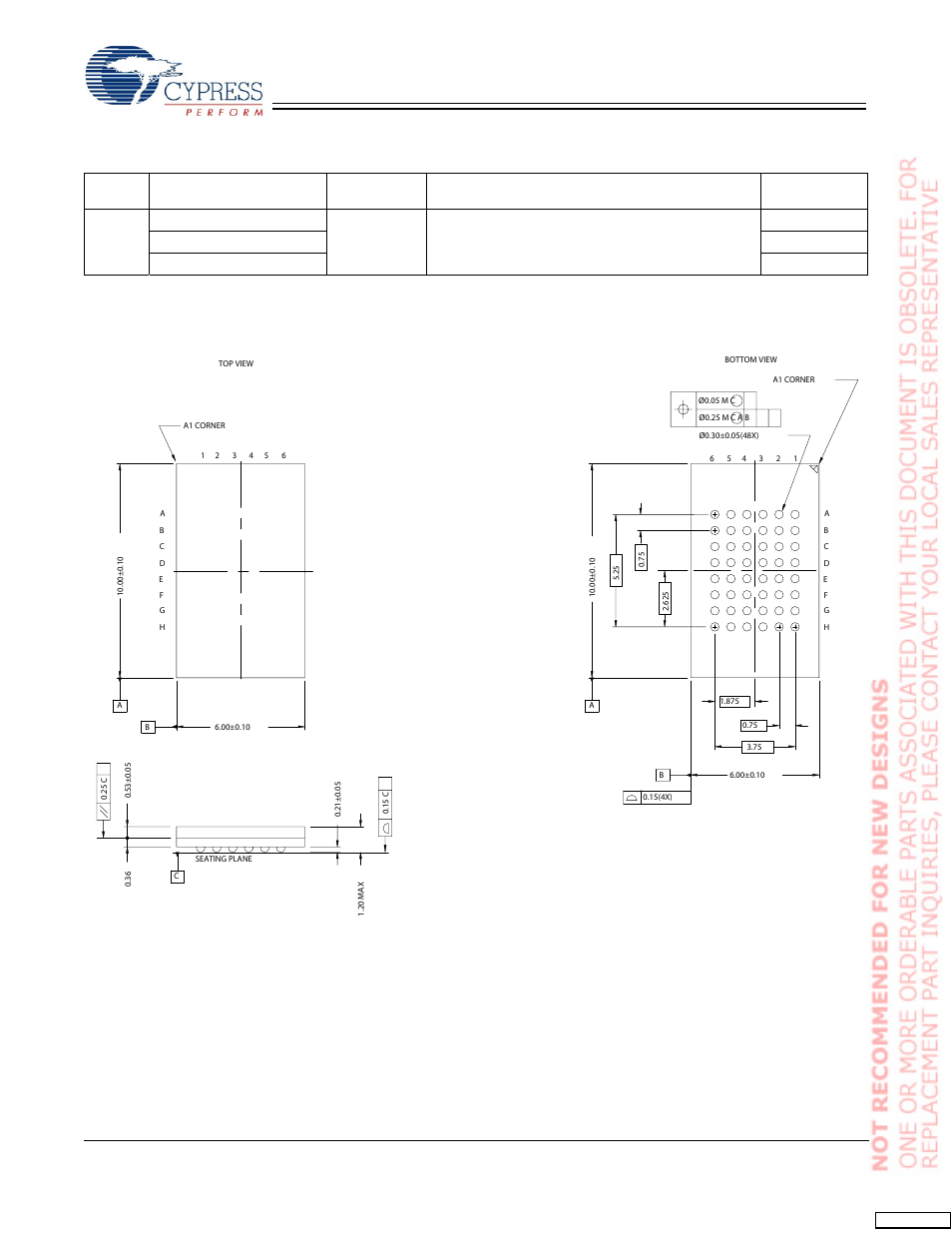 Package diagram, Ordering information | Cypress CY62157CV33 User Manual | Page 12 / 13