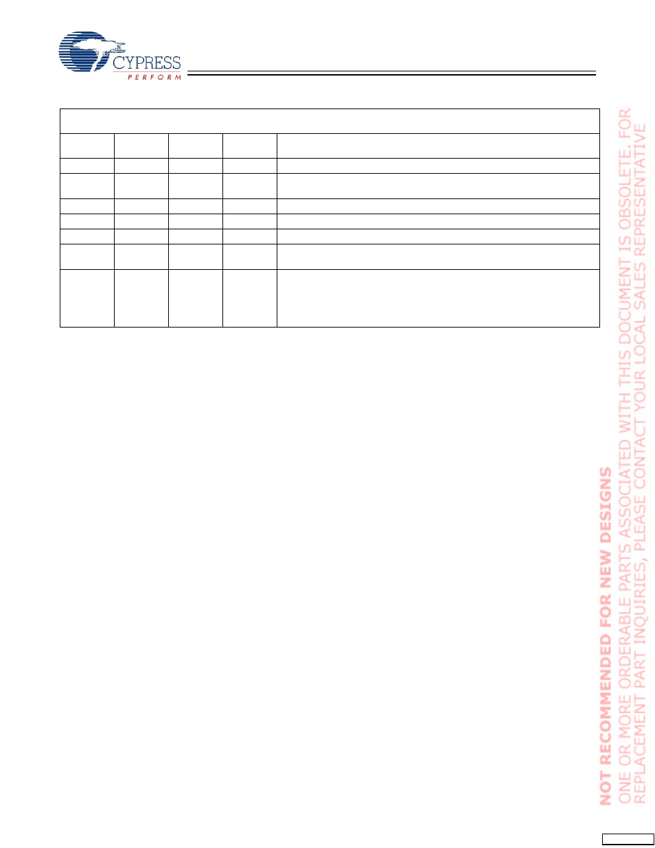 Cypress CY62157CV33 User Manual | Page 13 / 13