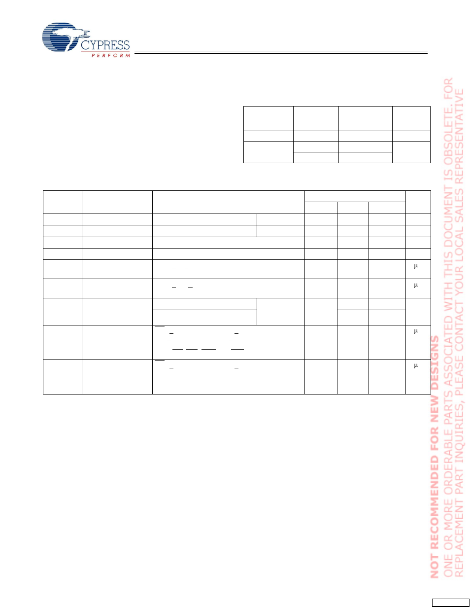 Maximum ratings, Operating range, Electrical characteristics | Cypress CY62157CV33 User Manual | Page 3 / 13