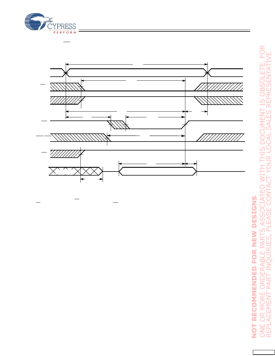 Switching waveforms | Cypress CY62157CV33 User Manual | Page 8 / 13