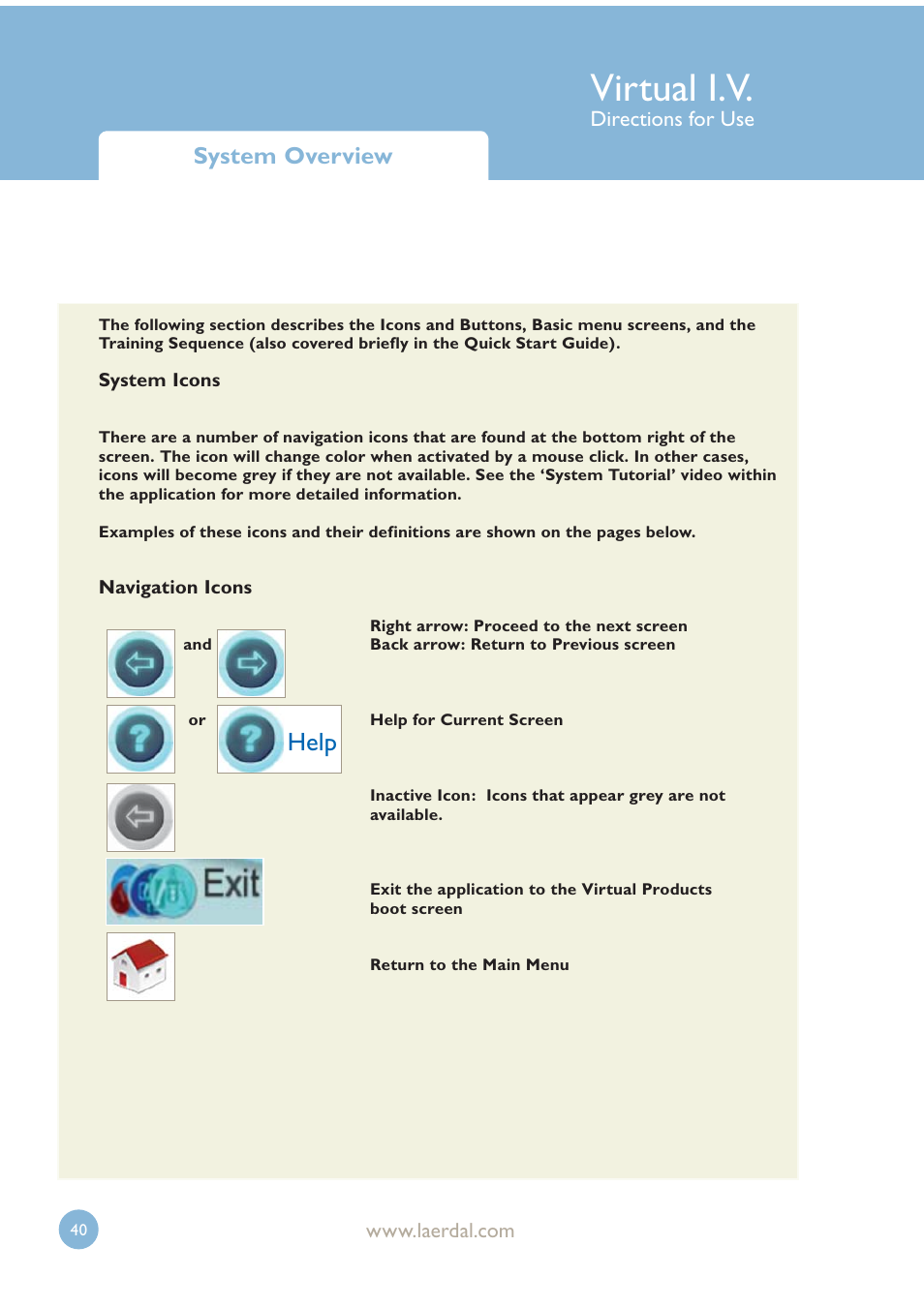 Virtual i.v, Help, System overview | Directions for use | Laerdal Virtual IV User Manual | Page 40 / 103