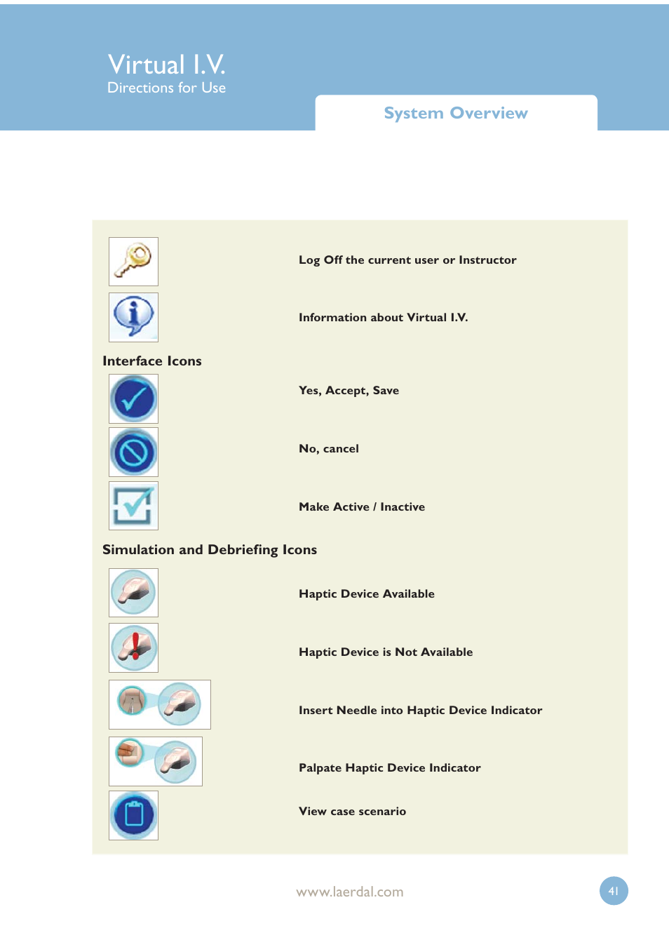 Virtual i.v, System overview, Directions for use | Laerdal Virtual IV User Manual | Page 41 / 103