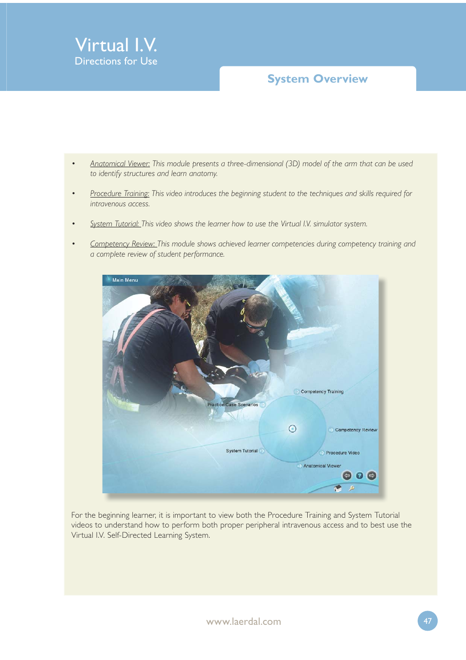 Virtual i.v, System overview | Laerdal Virtual IV User Manual | Page 47 / 103