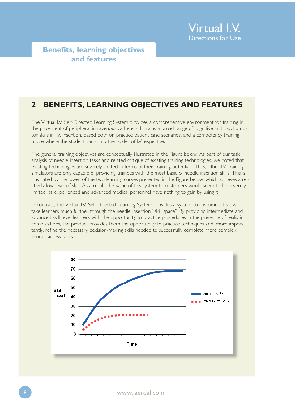 Virtual i.v | Laerdal Virtual IV User Manual | Page 8 / 103