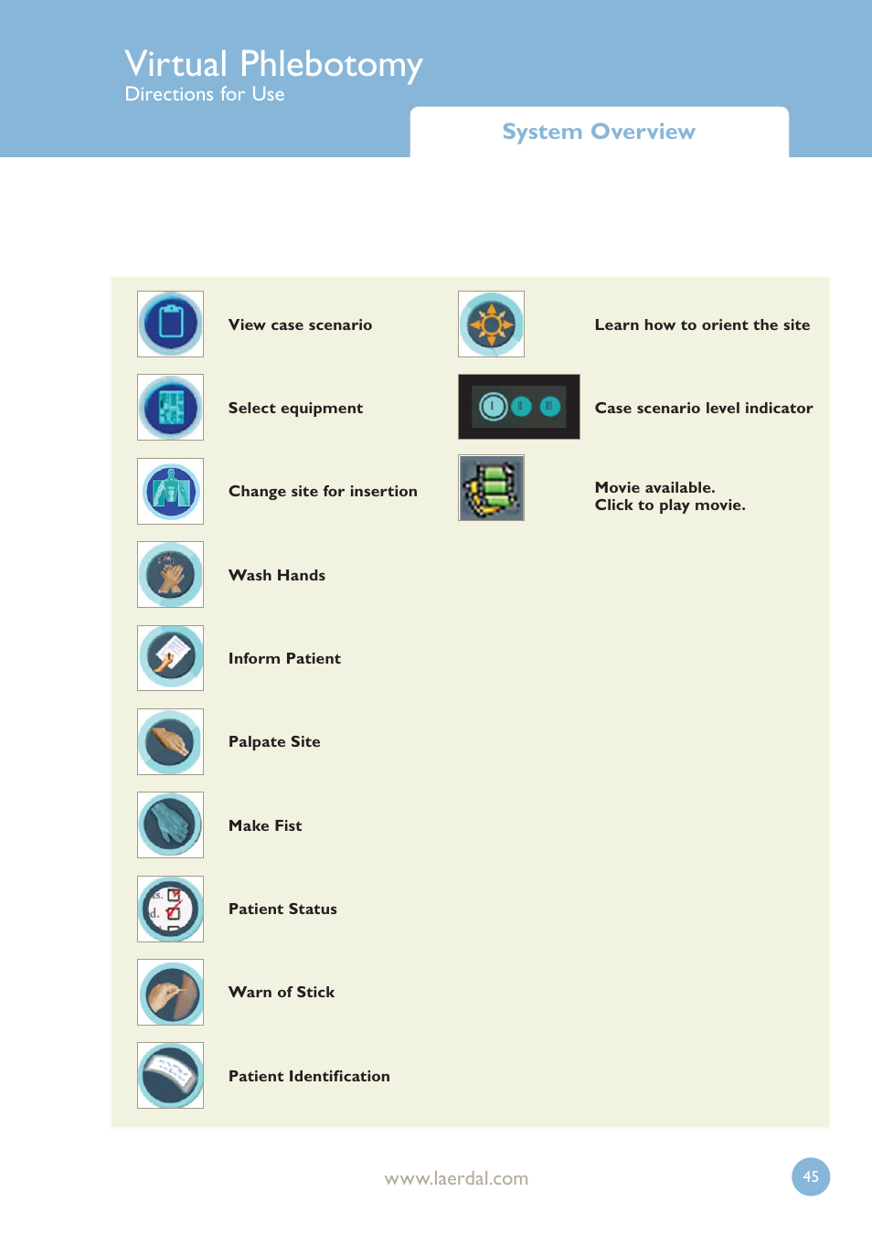 Virtual phlebotomy, System overview | Laerdal Virtual Phlebotomy User Manual | Page 45 / 100