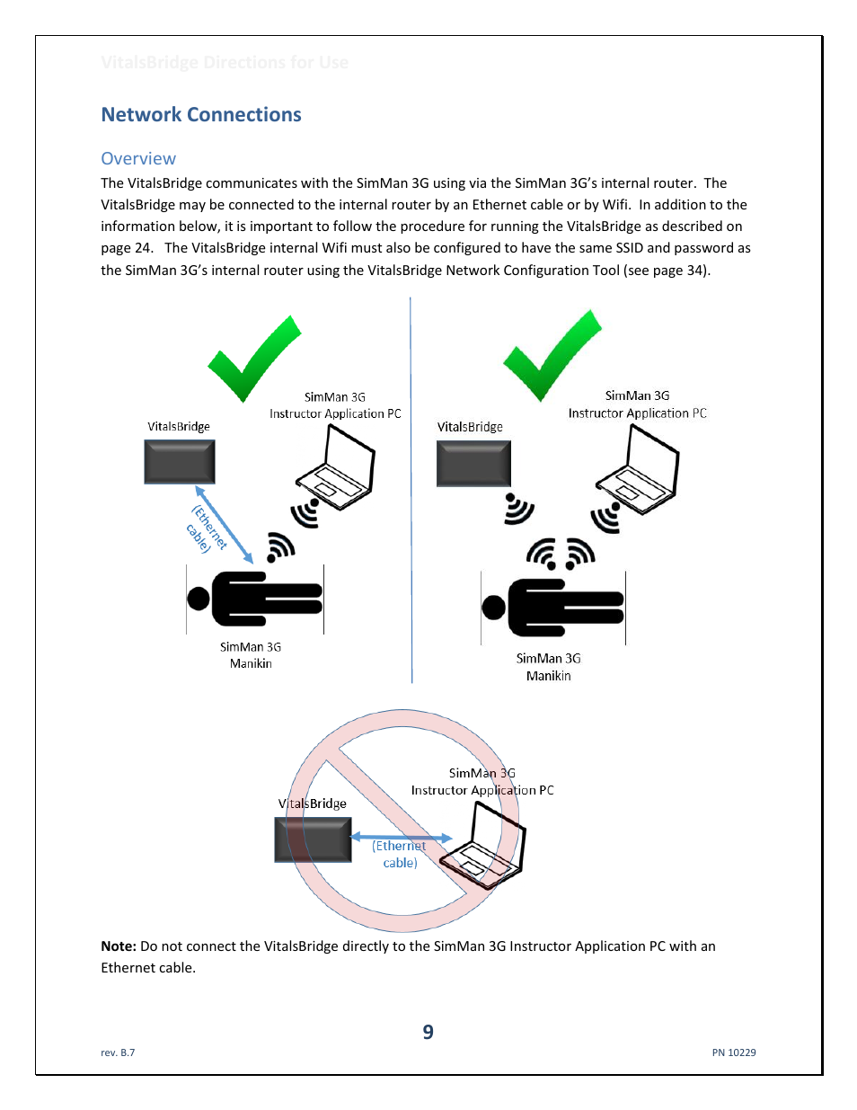 Network connections, Overview | Laerdal VitalsBridge User Manual | Page 10 / 39