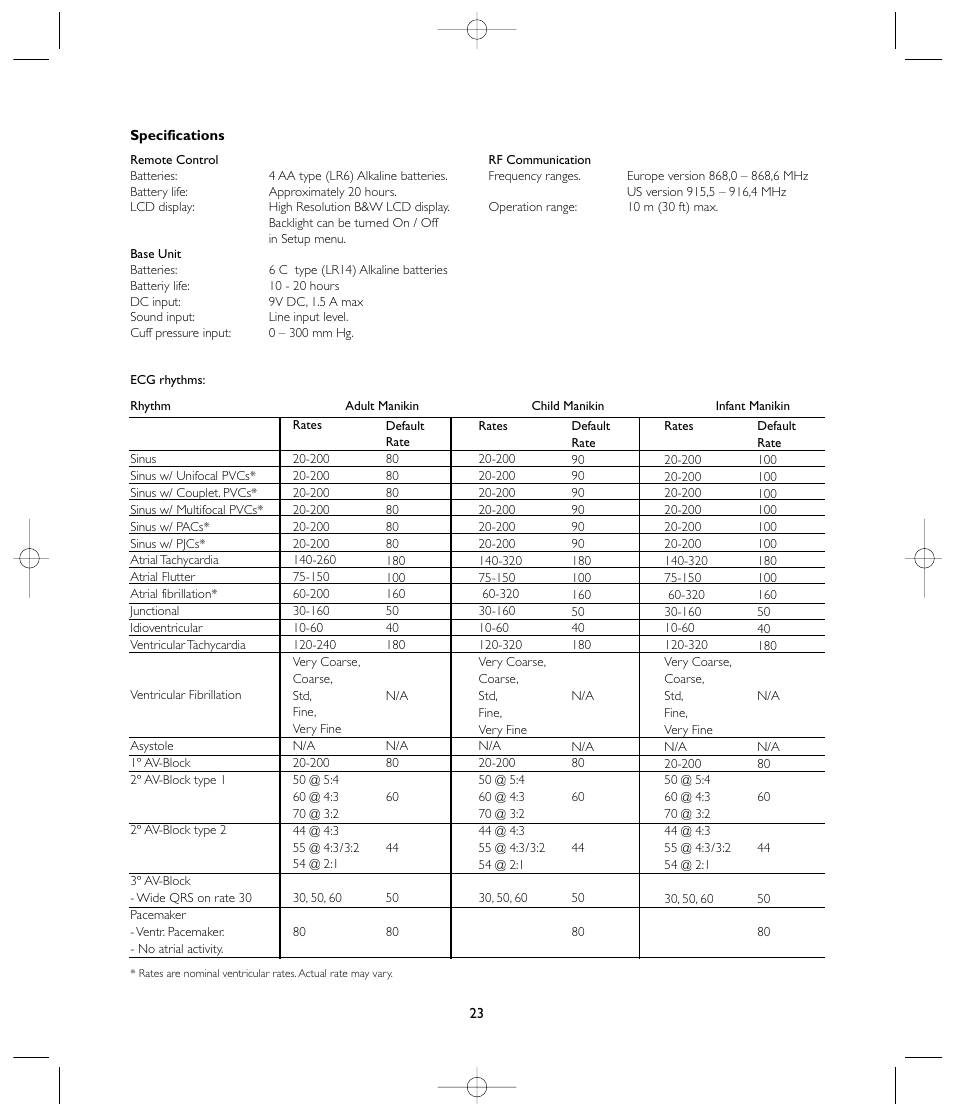 Laerdal VitalSim User Manual | Page 23 / 100