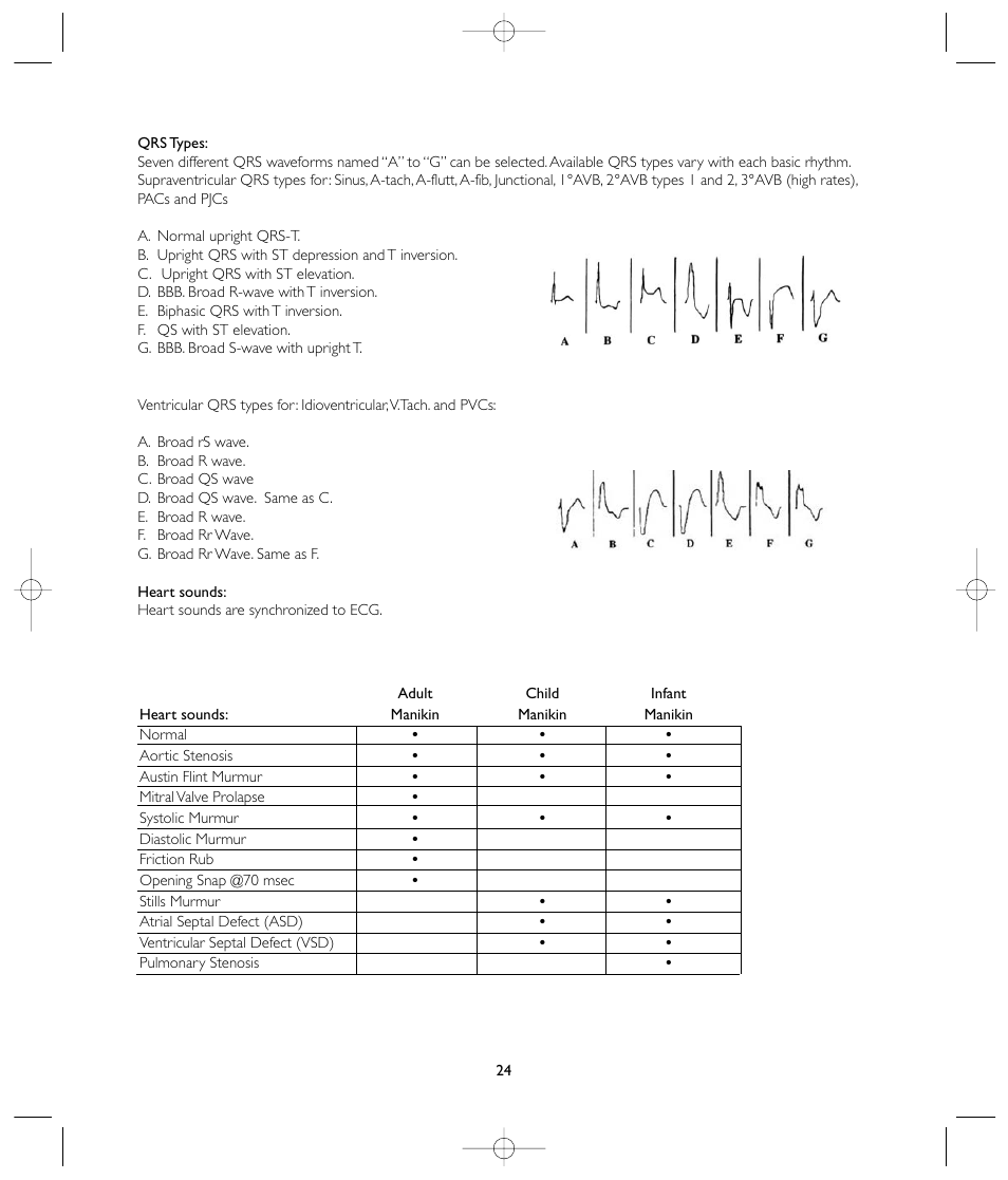 Laerdal VitalSim User Manual | Page 24 / 100