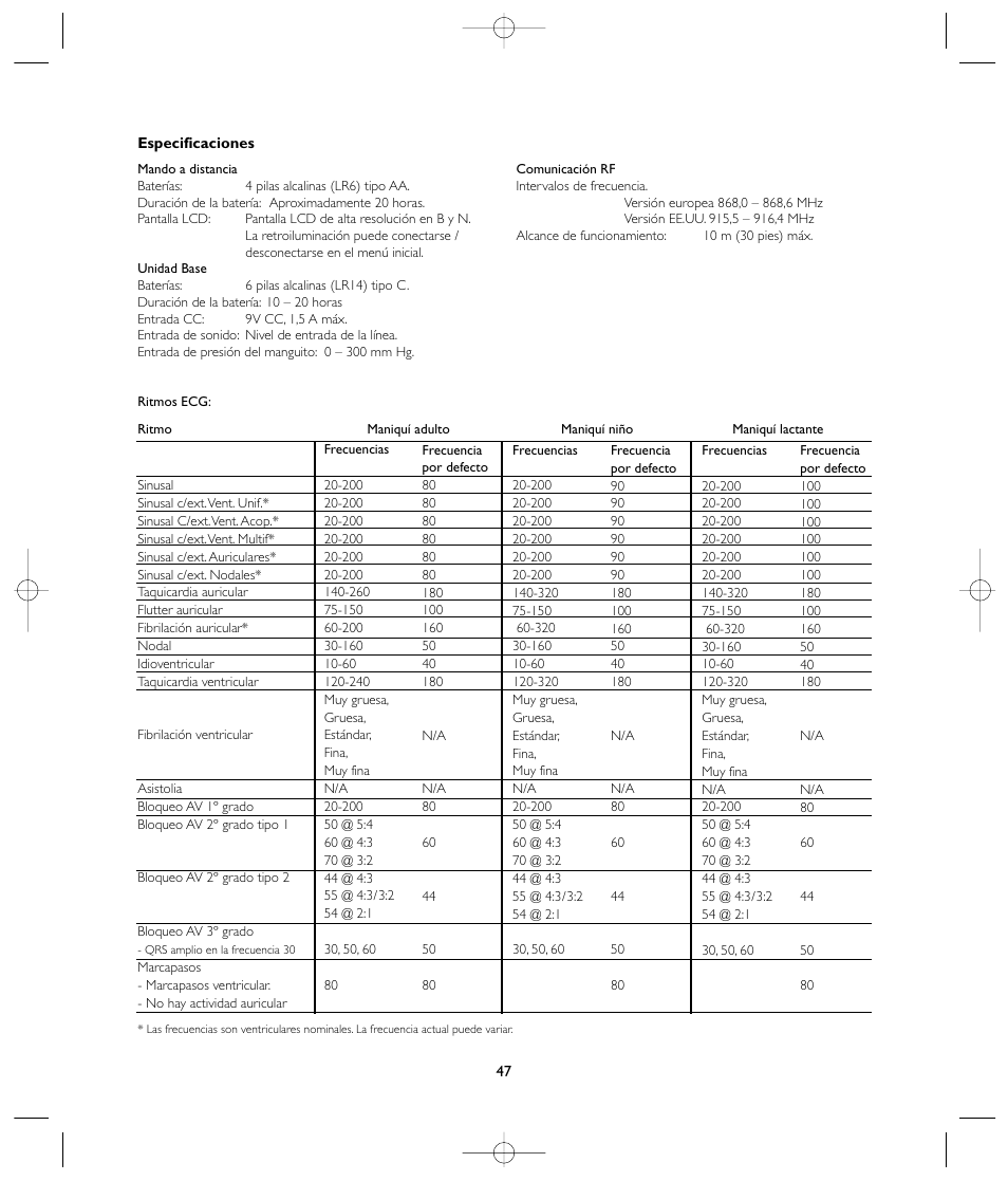 Laerdal VitalSim User Manual | Page 47 / 100