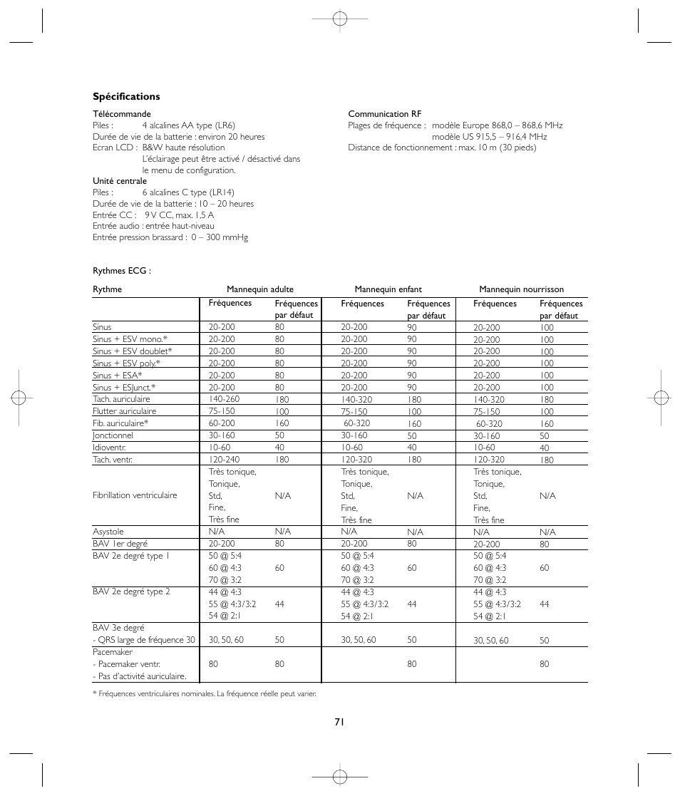 Laerdal VitalSim User Manual | Page 71 / 100