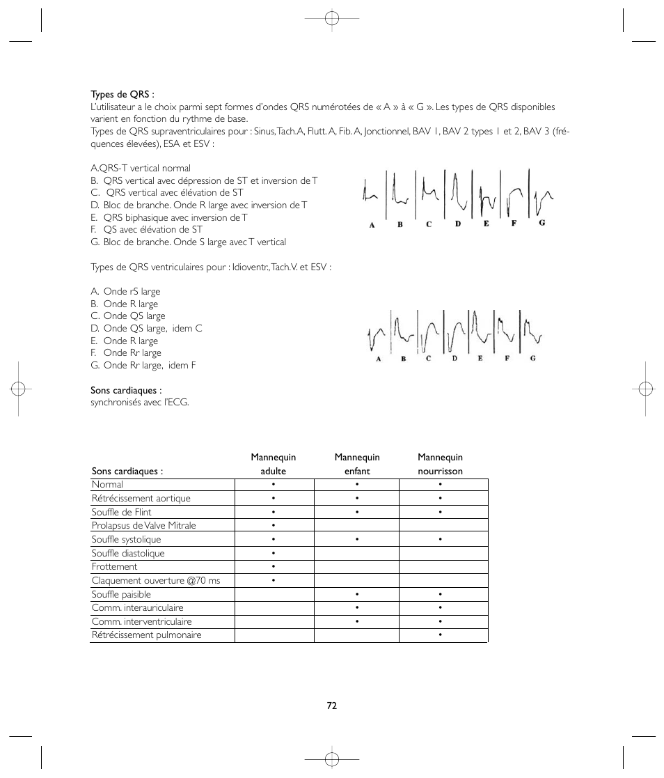 Laerdal VitalSim User Manual | Page 72 / 100