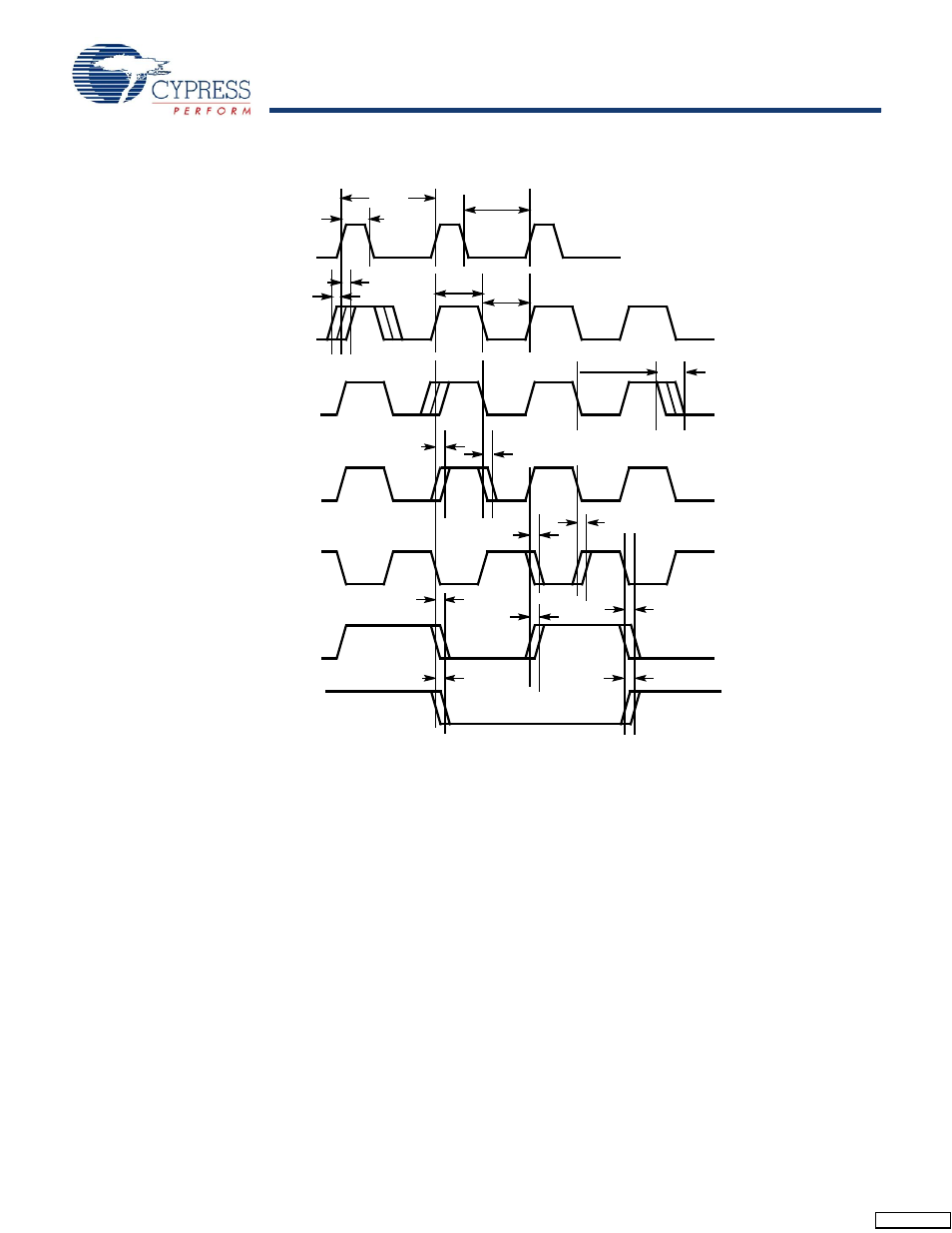 Ac timing diagrams | Cypress CY7B9911V User Manual | Page 11 / 14