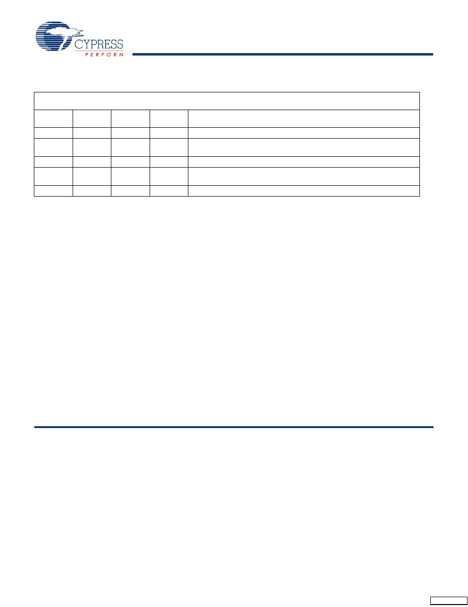 Document history page | Cypress CY7B9911V User Manual | Page 14 / 14