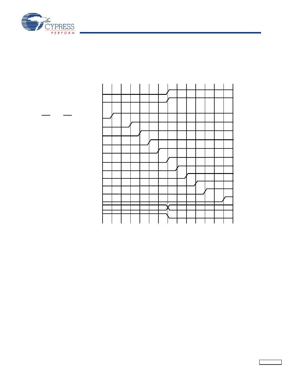 Test mode | Cypress CY7B9911V User Manual | Page 4 / 14
