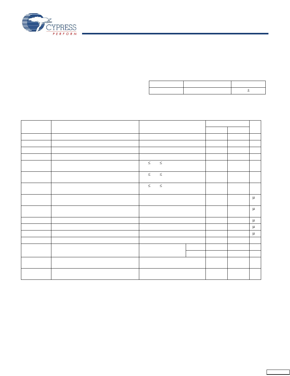 Maximum ratings, Operating range, Electrical characteristics | Cypress CY7B9911V User Manual | Page 8 / 14