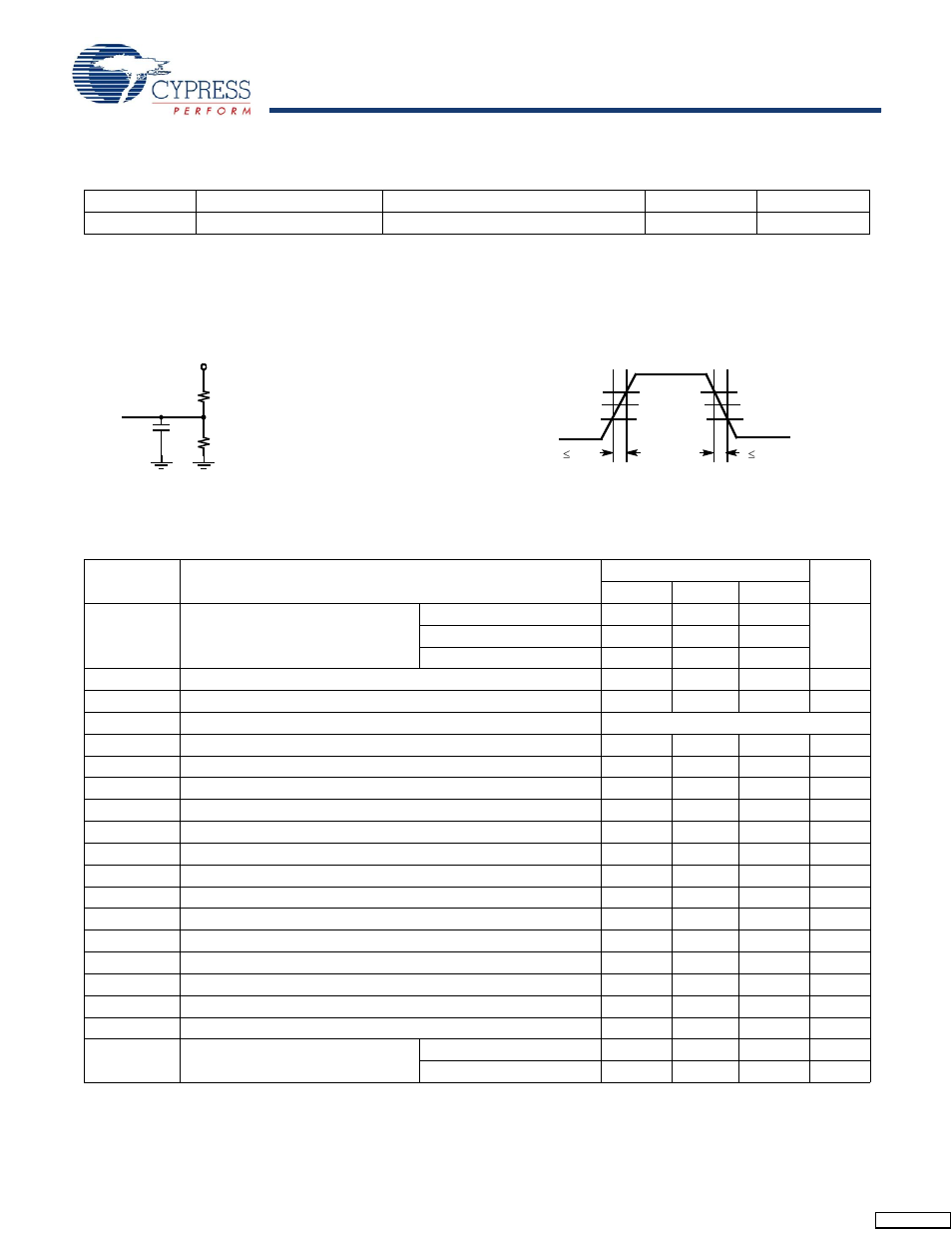 Capacitance, Ac test loads and waveforms, Switching characteristics - 5 option | Cypress CY7B9911V User Manual | Page 9 / 14