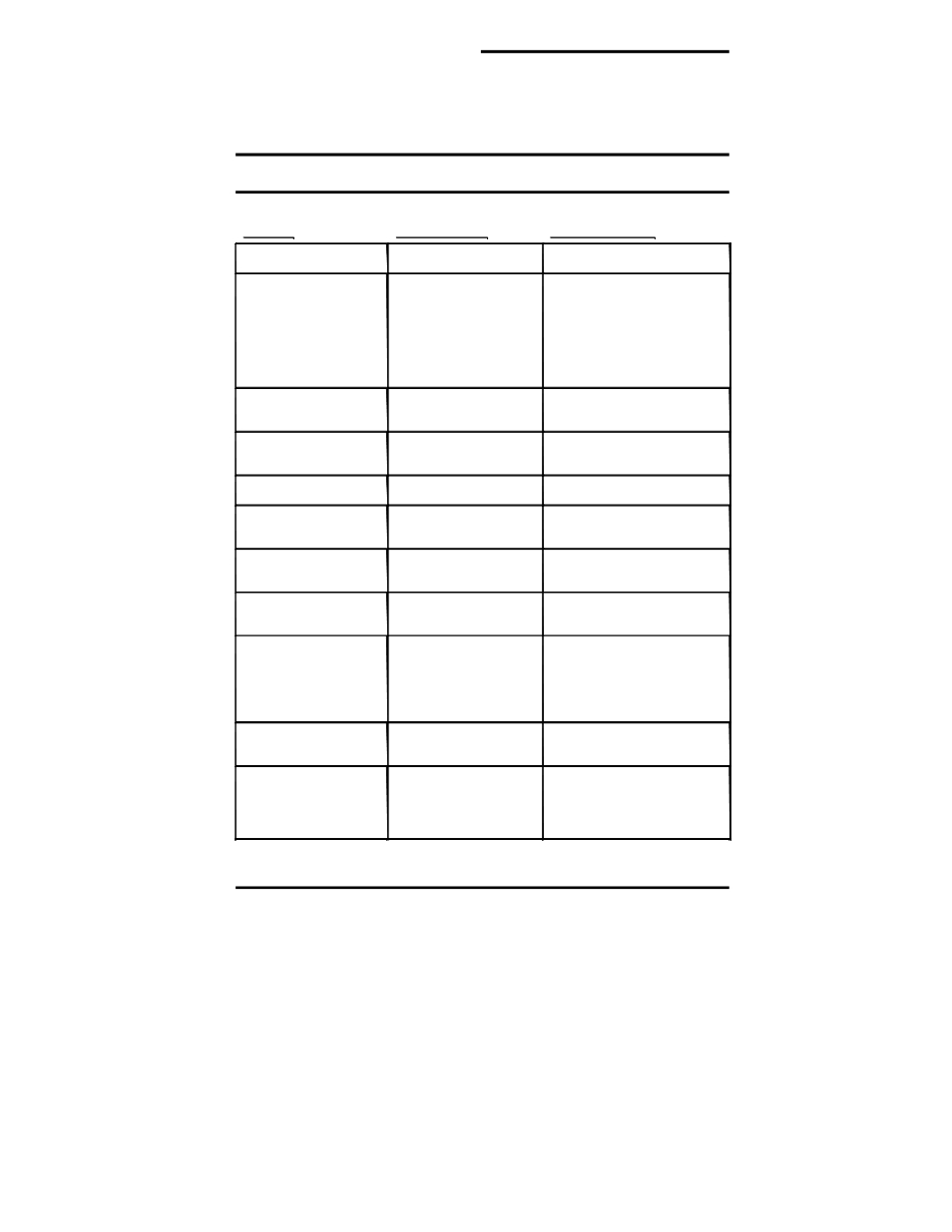 Trouble-shooting | Lamar Technologies BETA D-50 User Manual | Page 29 / 36