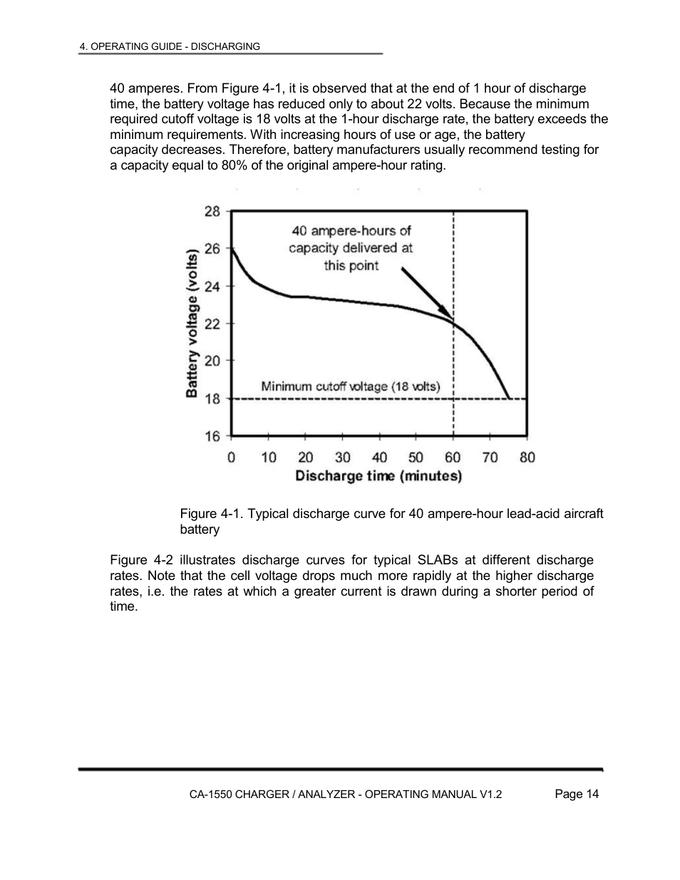 Lamar Technologies CA 1550 User Manual | Page 16 / 41