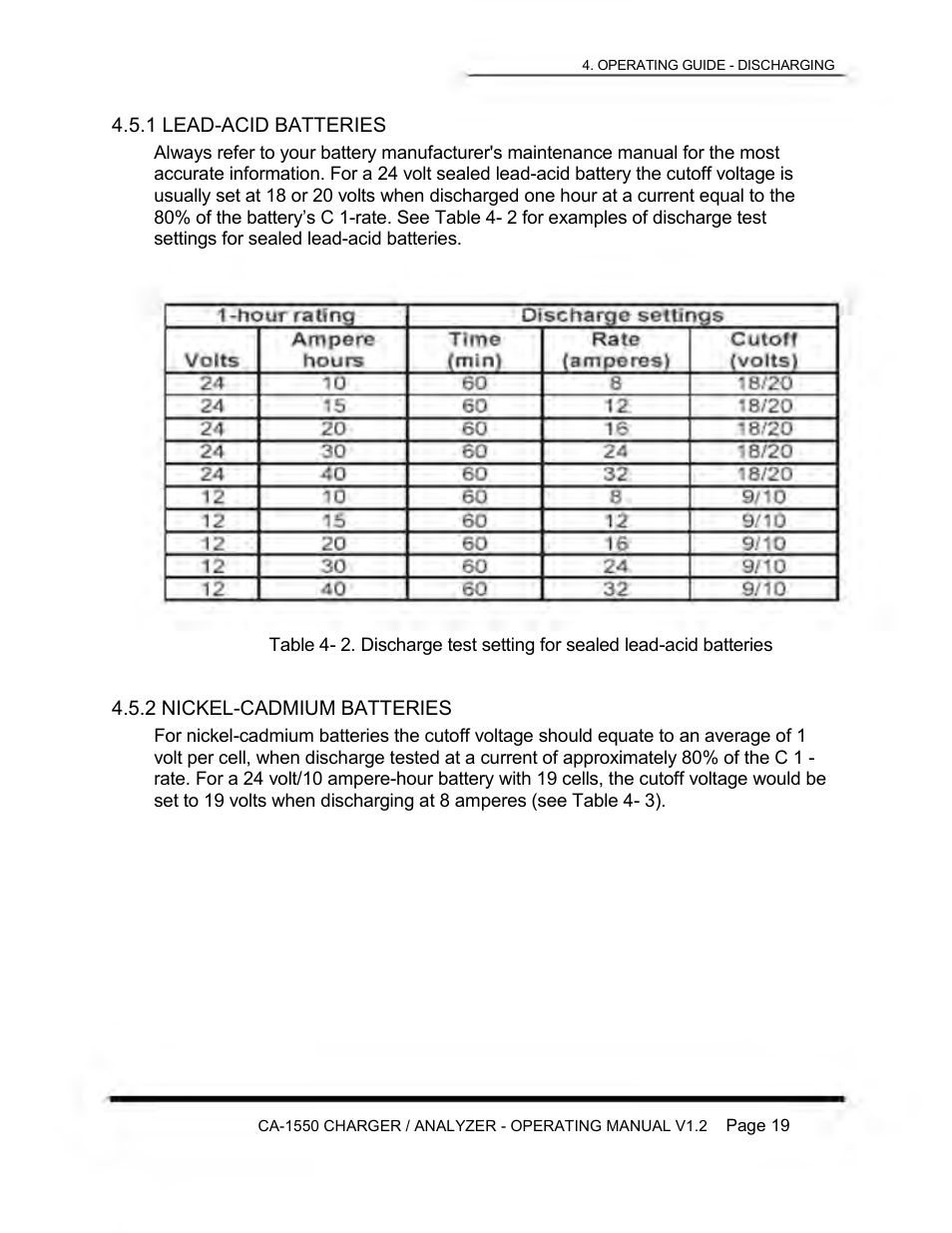 Lamar Technologies CA 1550 User Manual | Page 21 / 41