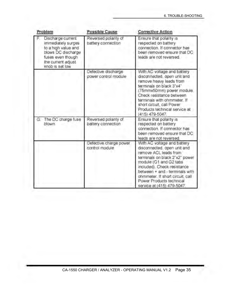 Lamar Technologies CA 1550 User Manual | Page 37 / 41
