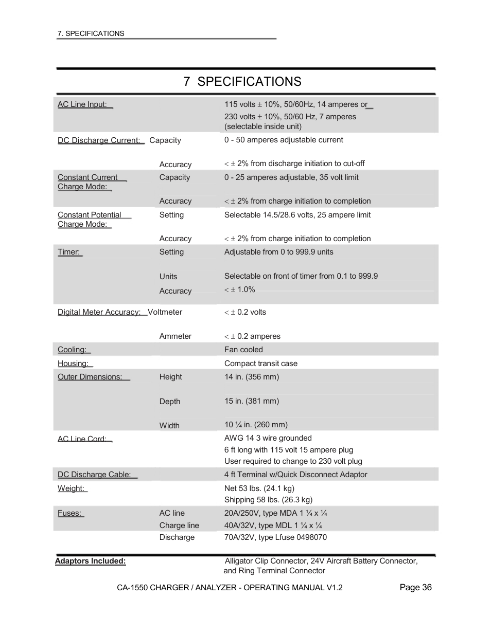 7 specifications | Lamar Technologies CA 1550 User Manual | Page 38 / 41